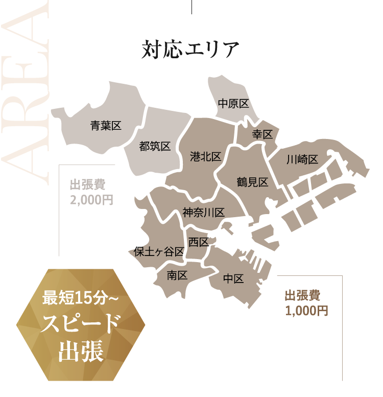 対応エリア